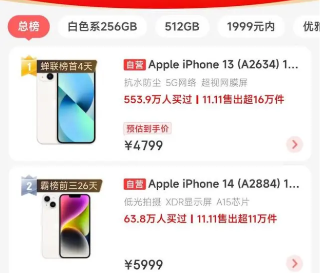 通川苹果14维修分享iPhone14配置不如同价位的安卓还能大卖 