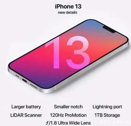 通川苹果手机维修分享iPhone 13起售价多少钱 