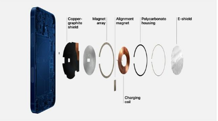 通川苹果手机维修分享iPhone 12真的会威胁身体健康吗 