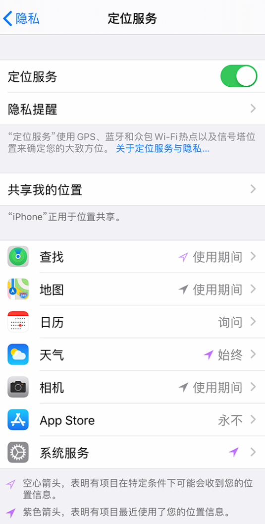 通川苹果手机维修分享iPhone 状态栏中时间显示为蓝色图标是什么情况 
